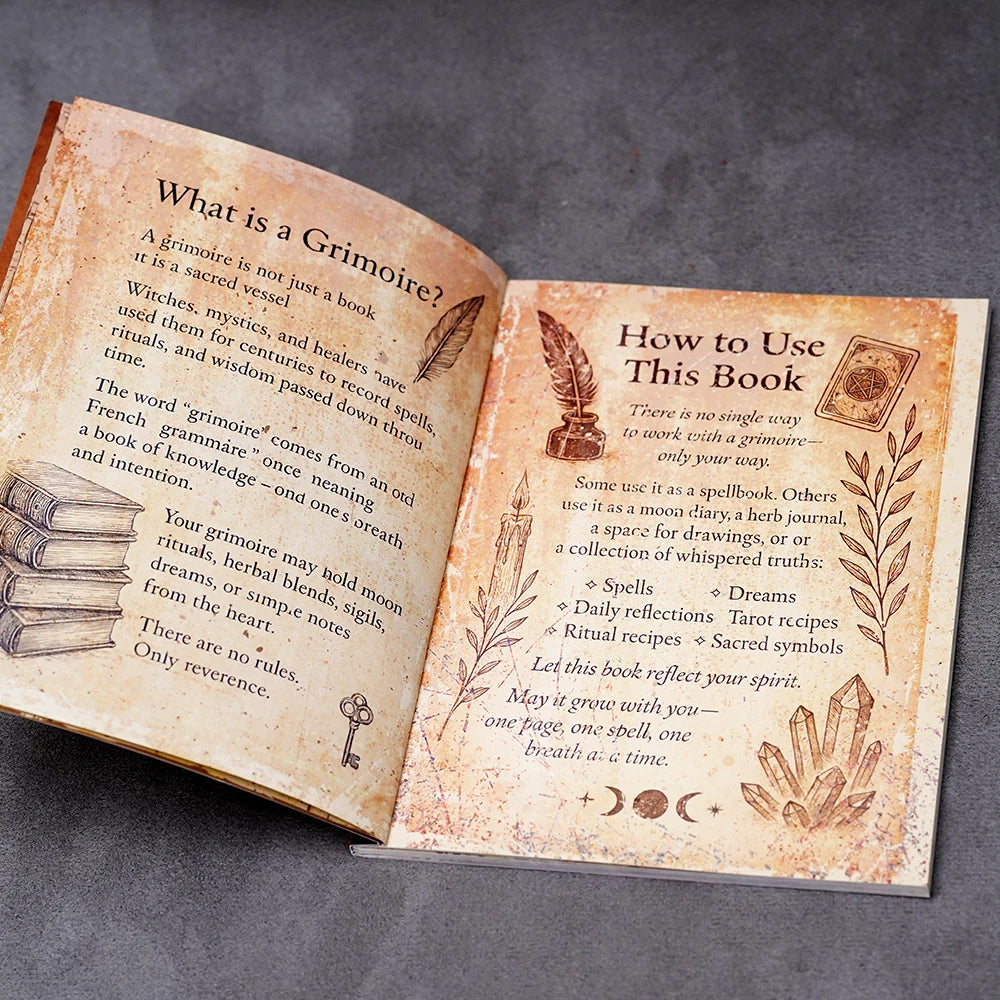 77-page grimoire page kit
