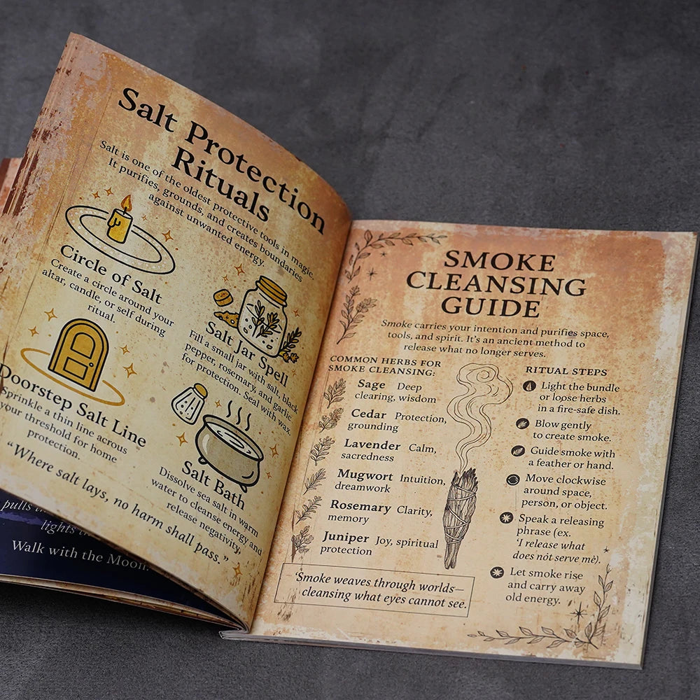 77-page grimoire page kit